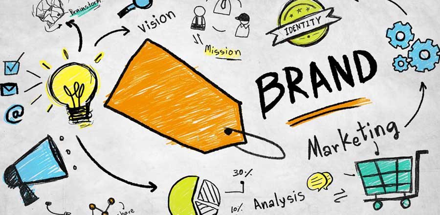 Bộ nhận diện thương hiệu