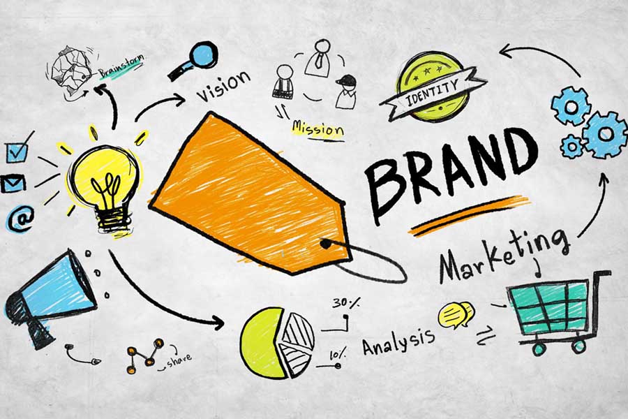 Bộ nhận diện thương hiệu