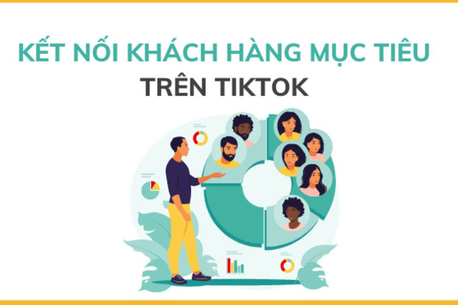Chiến lược nội dung tiktok