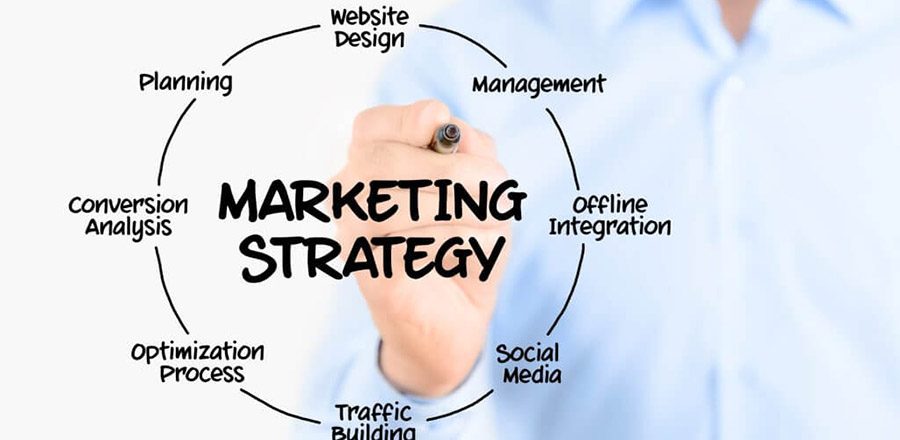 Chiến lược marketing tổng thể