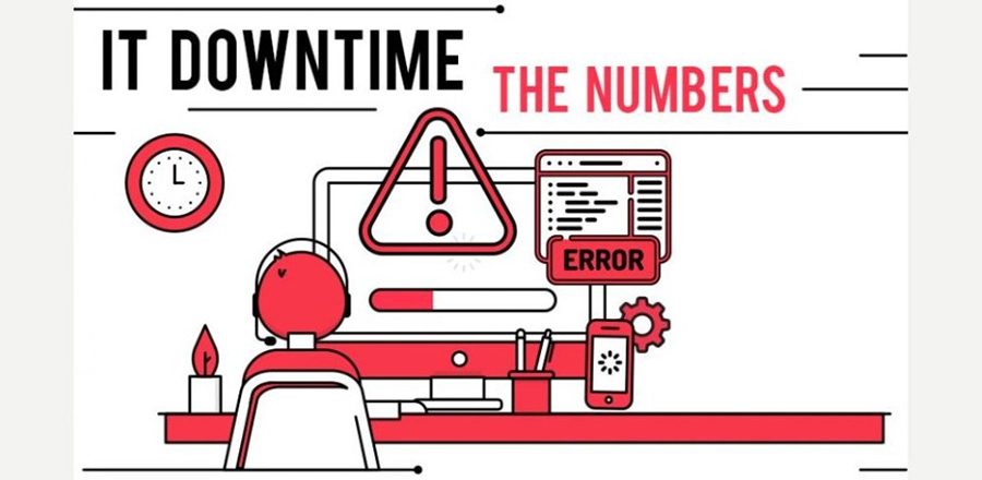 Downtime là gì