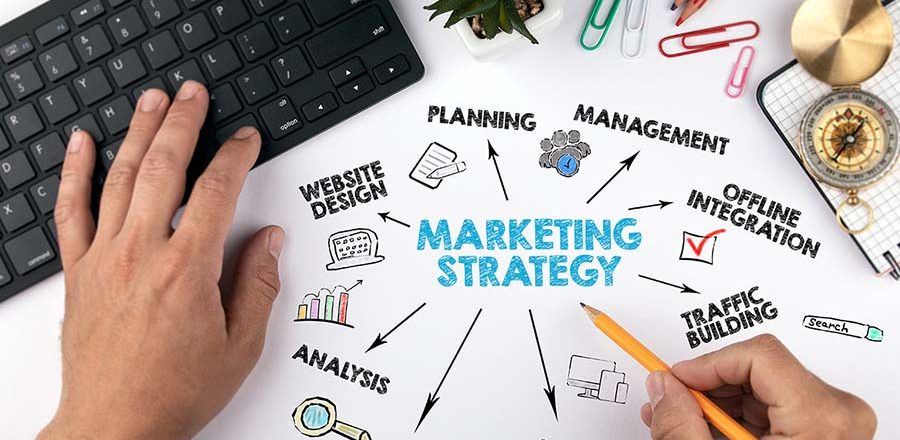 Khái niệm chiến lược marketing