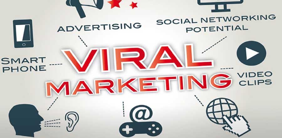 Ý tưởng video viral bán hàng