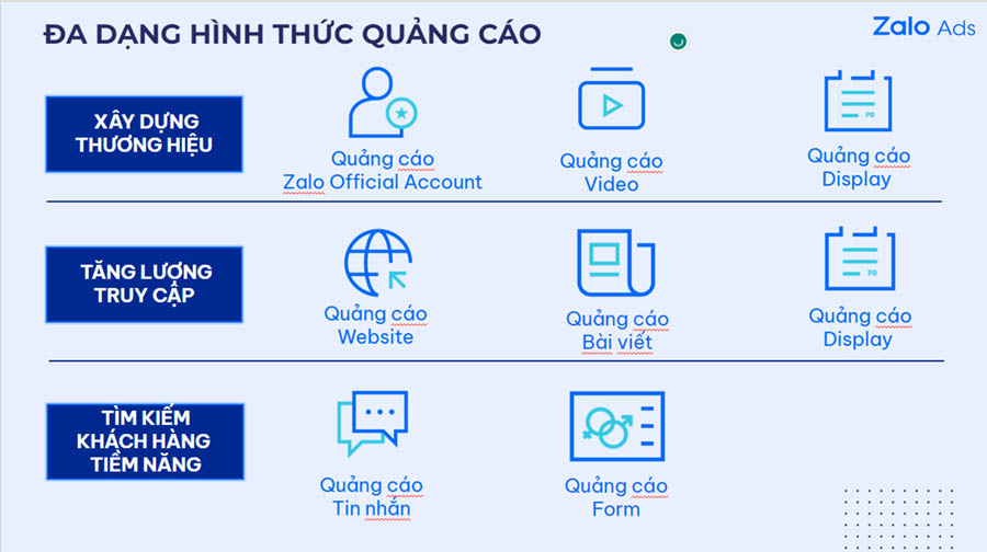 Đa dạng hình thức quảng cáo